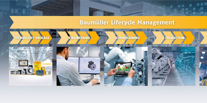 Endüstri 4.0 hayata geçiyor   Gelecek vaat eden Lifecyle Management için dijital araçlar