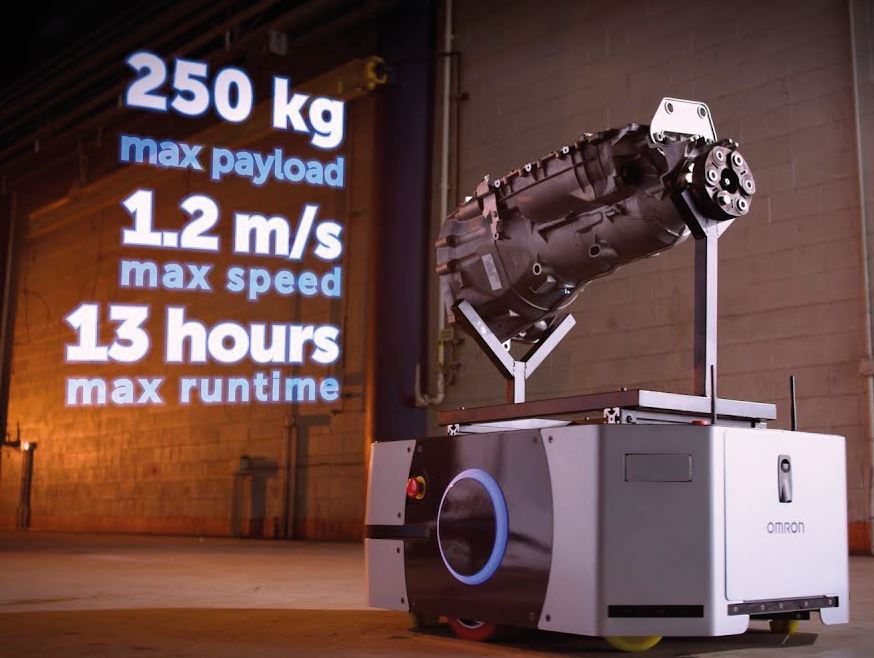 OMRON, 250 kg Yük Kapasiteli LD-250 Mobil Robotu Sunuyor