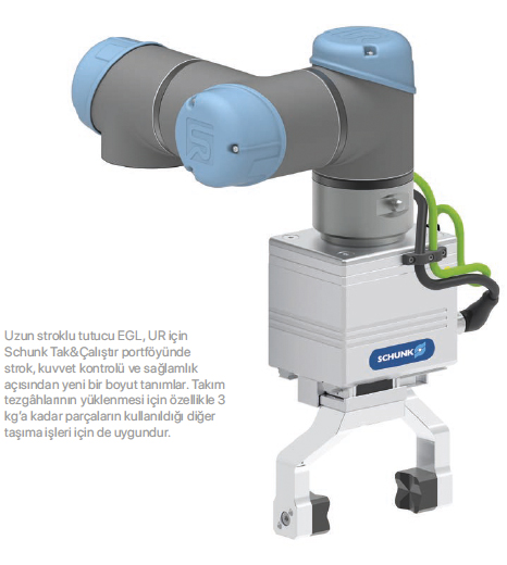 Schunk, Universal Robots Otomatik Makine Yüklemesi için Tak&Çalıstır Portföyünü Hassas Uzun Stroklu Tutucular ile Arttırdı