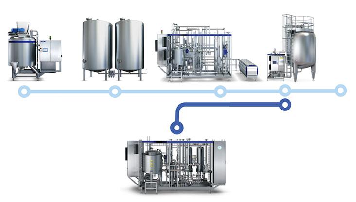 Tetra Pak, meyve suyu, nektar ve gazsız içecekler için türünün ilk örneği olan düşük enerjili işleme hattını sunuyor