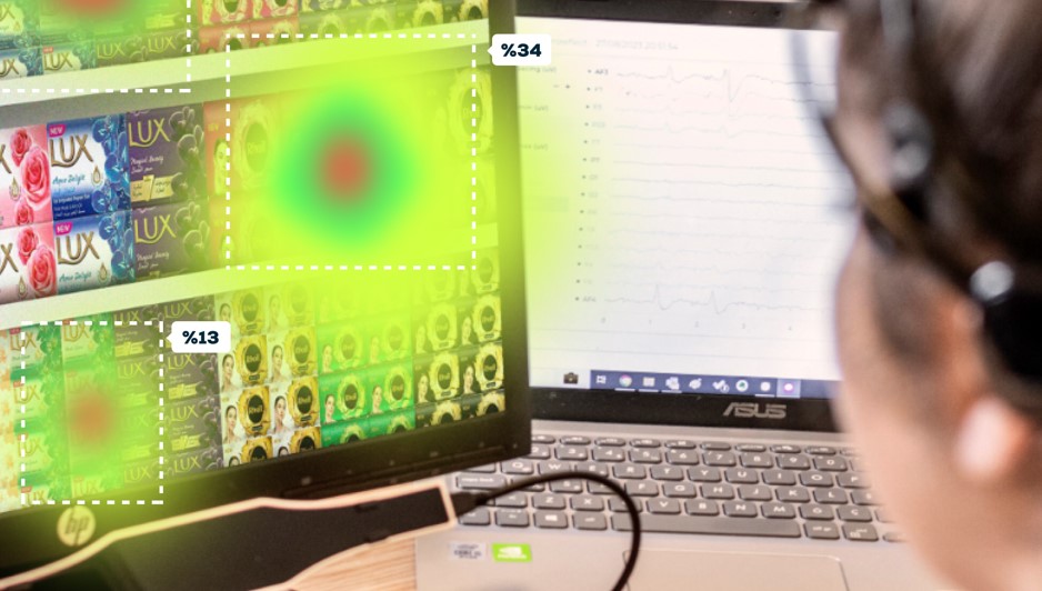 Tüketicinin Zihnine Yolculuk: Nöropazarlama ve Ambalaj