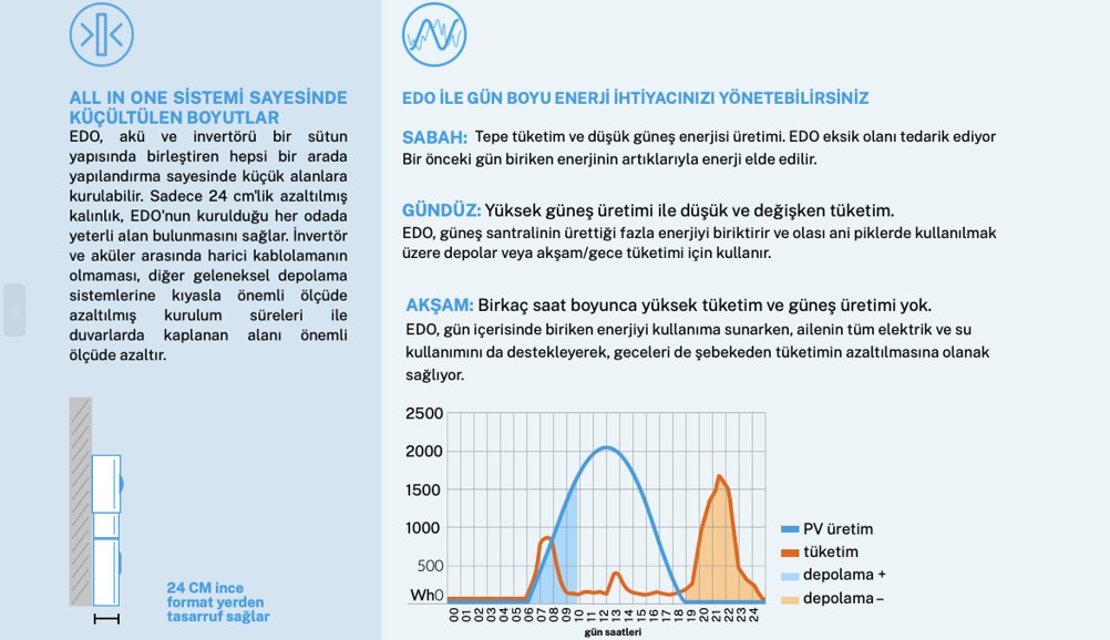 EEI Enerji Depolama Sistemleri Ezgi Otomasyon Güvencesiyle…